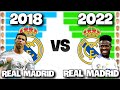 Real Madrid 2018 vs Real Madrid 2022! Football Market Value Battle!