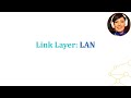 ICN: 5.4.1. LAN: MAC Address