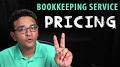 Video for avo bookkeeping search?sca_esv=5f0b2fde22dc3a3d QuickBooks Bookkeeping pricing