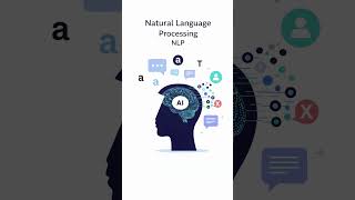 Humanize AI 🤖 | The Future of Artificial Intelligence