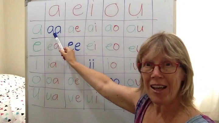Te Reo Mori vowel song - Sharon Holt