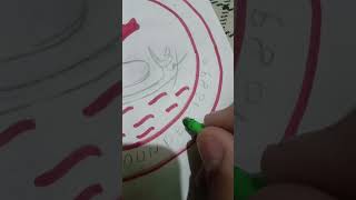 #shorts #MohunBaganlogo drawing 🎨 #jaymohunbagan #viral #debabrata #football #fifaworldcup #ronaldo