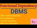 Functional Dependency in DBMS