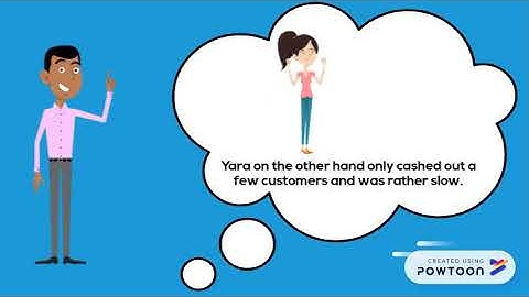 Case Study - Conflict Resolution