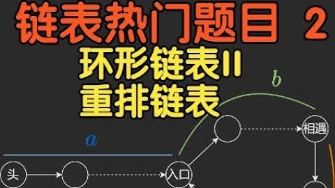 Linked List Cycle II 怎么写？一个视频讲透快慢指针！【基础算法精讲 07】链表的中间结点 | 环形链表II | 重排链表 | LeetCode Top Questions