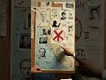 🔍📨🇺🇸 The Mystery of the Zodiac Killer #storytelling #usashorts #shorts