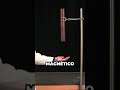 Este tubo de cobre rompe la lógica