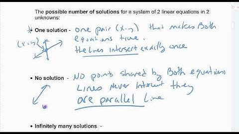 3.1 video 1 introduction to linear systems