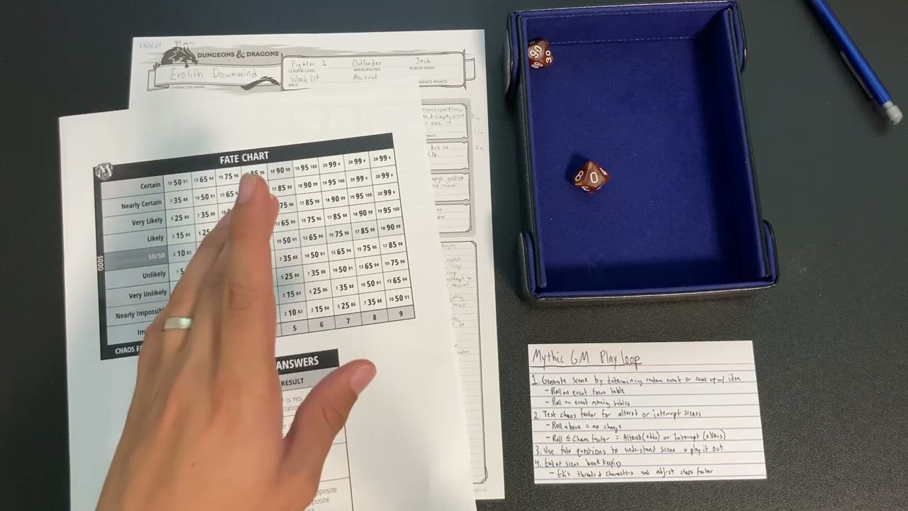 Learning the Mythic GM Emulator Playloop for Solo Roleplay