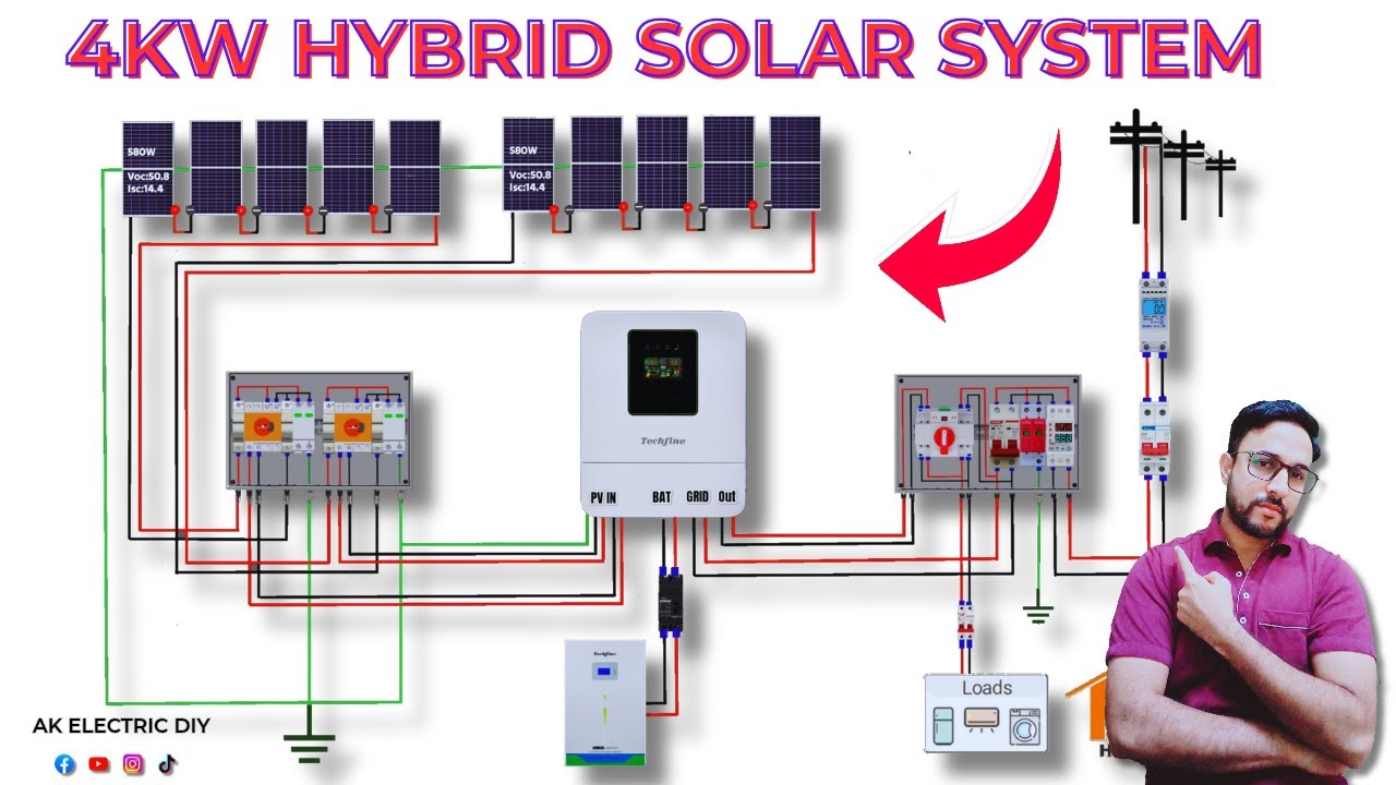 4kW Hybrid Solar Power System Complete Tutorial | Design, Wiring ...