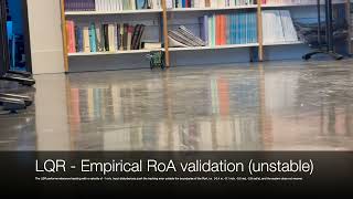 Fici Ducard Icinco2026 paper|Video1: Corrected Reference LQR Emprical RoA validation (unstable case)