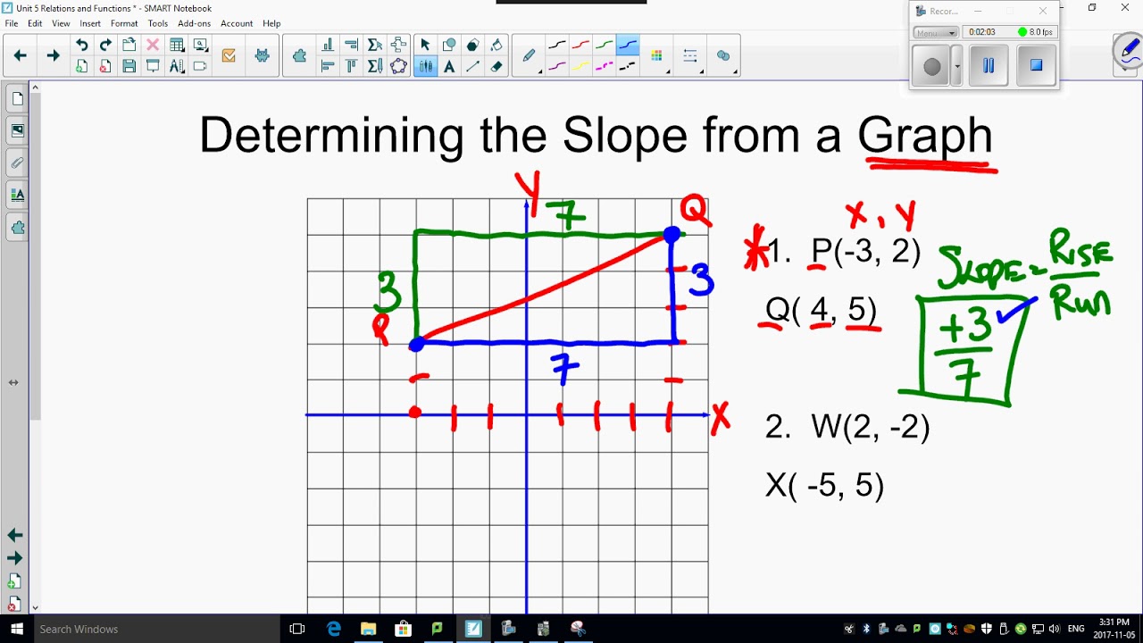 Slope Based Off Graph 5 6 3 Slope off a Graph - YouTube