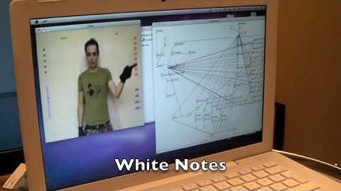 webcam HCI with PureData GEM