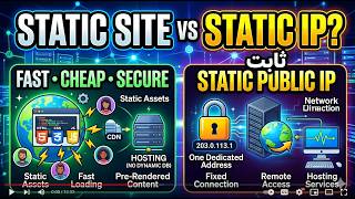 Static site and static public ip address