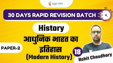 04:00 PM - 30 Days Rapid Revision Batch 2021 | History by Rohit Choudhary | Modern History of India