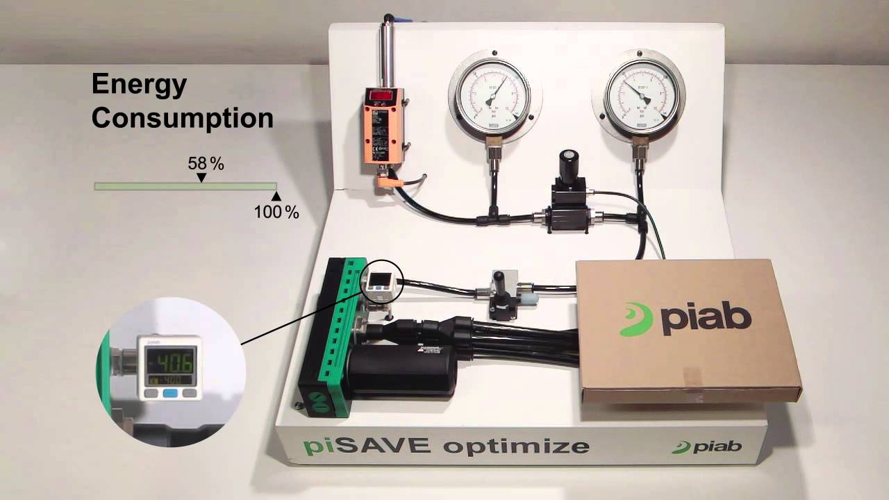 piSAVE optimize Save compressed air! Piab YouTube