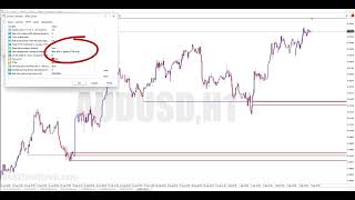 Full Drawing RTM LSKs, SRKs, and their TTPKs perfectly with an indicator News