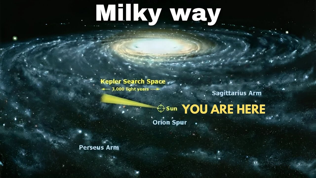 Let's Journey to the Center of the Milky Way Galaxy. #spacedocumentary