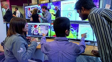 Command & Control Video Wall Solutions | Hiperwall