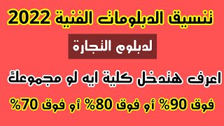 مؤشرات تنسيق الدبلومات الفنية 2022/2023 / دبلوم التجارة / والكليات المتاحة لدبوم التجارة