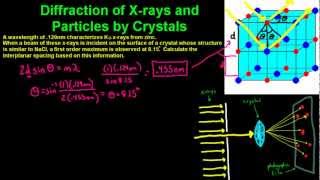 Diffraction of X-Rays by Crystals