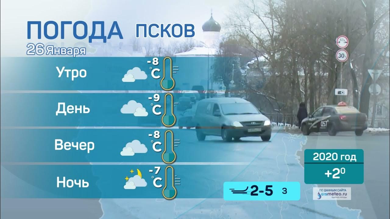 Куда можно полететь. Карта солнечного затмения 25 октября 2022. Куда лететь 5 часов из москвы. Где сейчас 26 октября. Куда можно поехать.