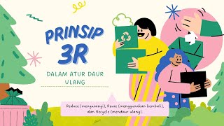 Konsep 3R dalam Daur Ulang