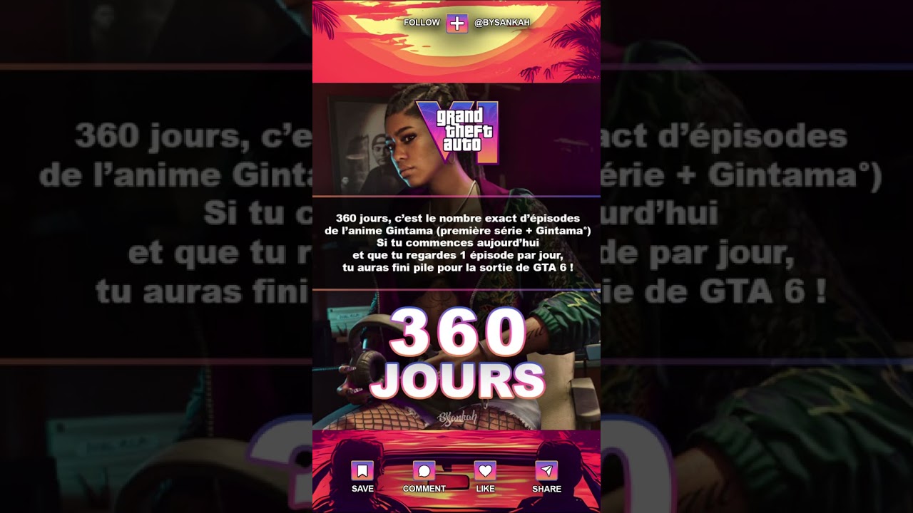 Encore 360 jours d’attente pour GTA 6 !
