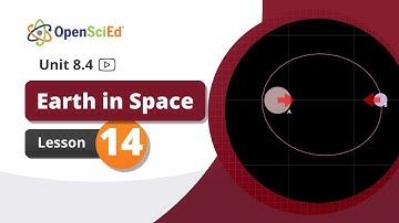 Unit 8.4 Lesson 14 | OpenSciEd On-Demand Resources