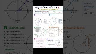 Good concept of mathematics #maths #exam #integration