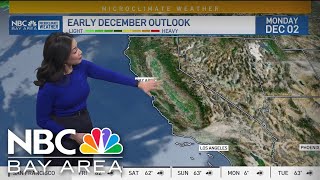 Forecast: Nice weekend ahead