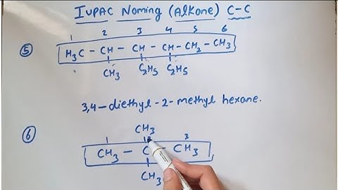 IUPAC Nomenclature|| Alkane|| class 11|| easy explanation