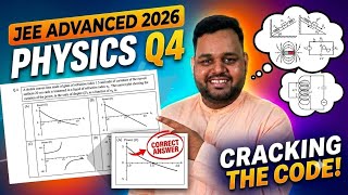 JEE Advanced 2026 Physics Paper 1 | Question 4 Complete Solution & Detailed Analysis