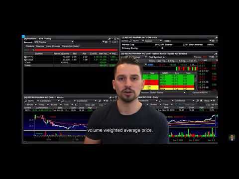 How many Indicators should use in Trading? With Kyle Dennis of raging Bull