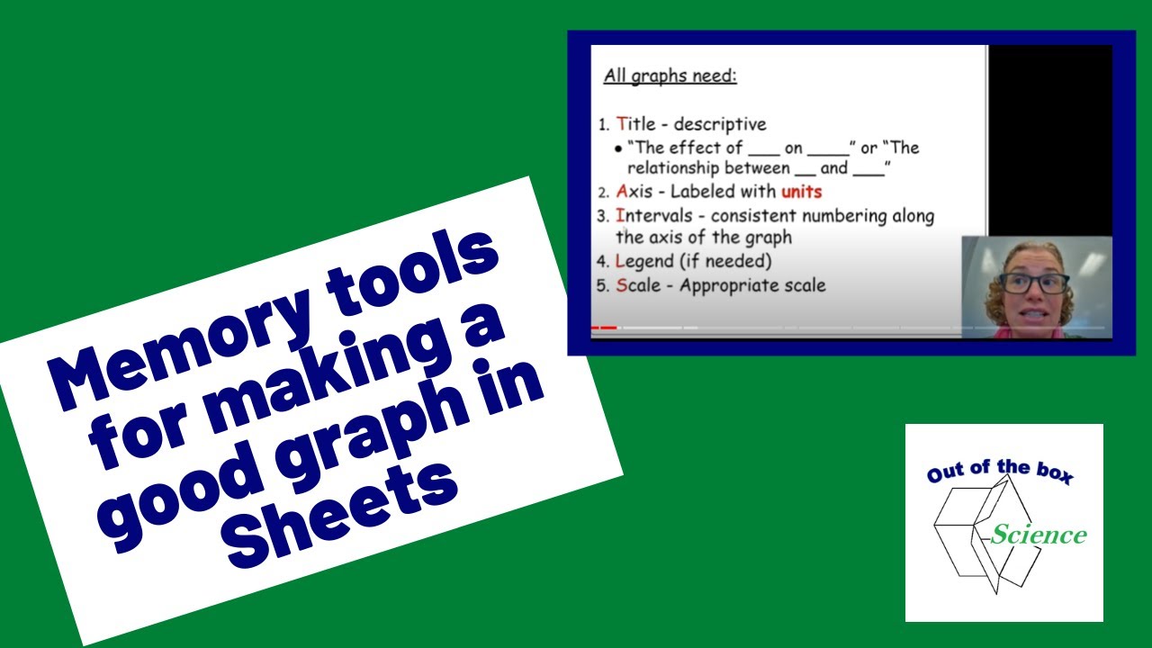 Memory tools for making a good graph in sheets - YouTube