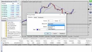 Curso de Forex RSI Aroon y Parobalic Sar