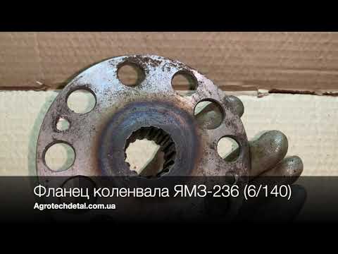 Видео YouTube