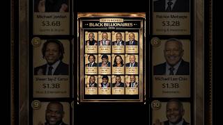 Top 10 Richest Black Billionaires 2026  | Net Worth Ranking