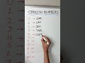 Pronounce These Spanish Numbers With Me.