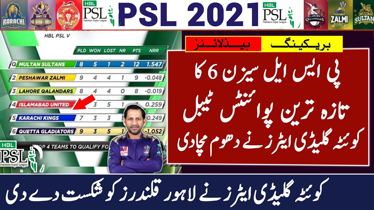 PSL Latest Point table today | Psl 6 points table today | LQ vs QG Highlights