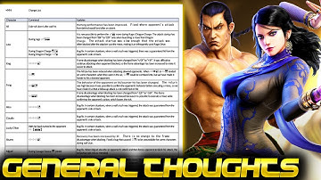 Patch 5.01 Breakdown... Pretty Disappointing to be Honest