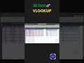 MS Excel లో How to apply VLOOKUP Function | 1 Minute Shortcut Trick | Part 5 | Tech Talks With Raju