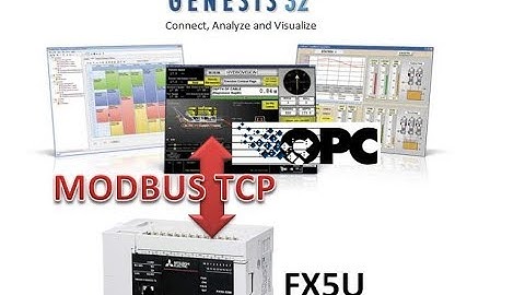 ต่อFX5U Mitsubishi PLCกับGENESIS SCADA ผ่านModbus TCP/IP