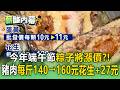 今年端午節粽子將漲價？食材成本增撐不住 豬肉每斤「140→160元」花生+27元【薪酸內幕】