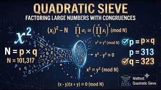 Computational Number Theory, Integer Factorization, Part 10: Quadratic Sieve