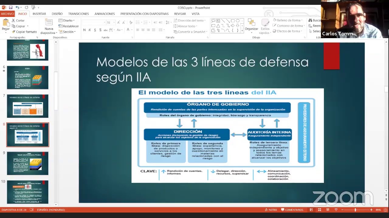 COSO Modelo de las Tres Líneas de Defensa - YouTube