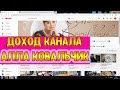 Доход канала АЛЛА КОВАЛЬЧУК на Youtube