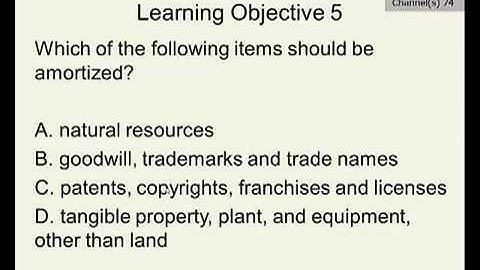 Chapter 9 Intro to Financial Accounting Investments