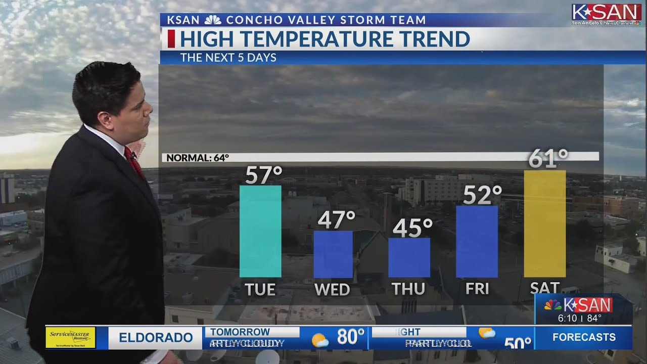 KSAN Storm Team daily forecast update - Monday February 17, 2020 - YouTube