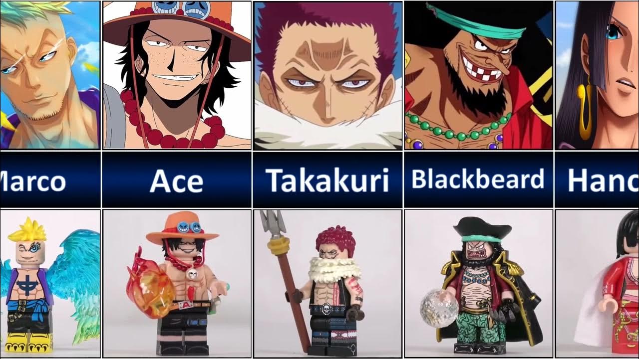 Lego minifigures One piece Comparison YouTube